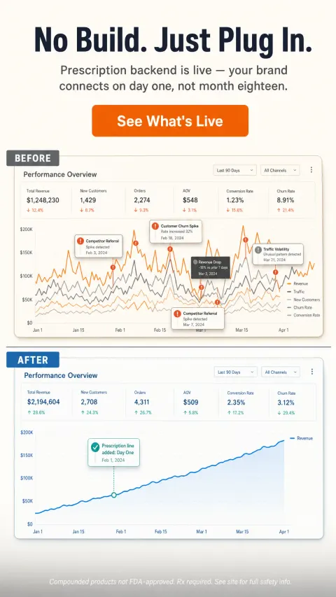 Ad creative generated by Nask AI