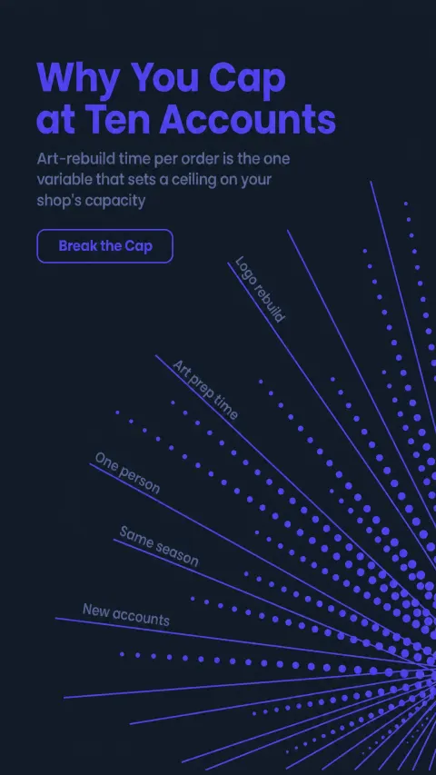 Ad creative generated by Nask AI